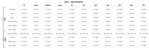 A printed size chart titled 'MALE MEASUREMENTS' with columns for sizes XXS through 700 and rows listing body measurements such as shoulder, chest, waist, and hip length.