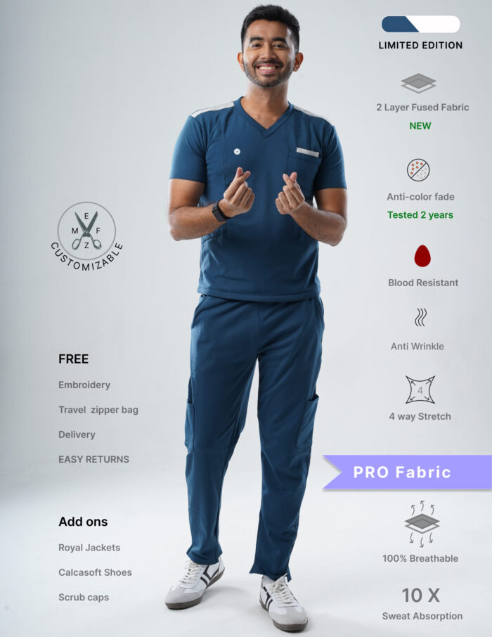Customizable PRUSSIAN BLUE LIMITED EDITION - PRO Fabric / V Neck / Straight Pant / 4 way Stretch(MaleFullset) MKZ129 - Image 1