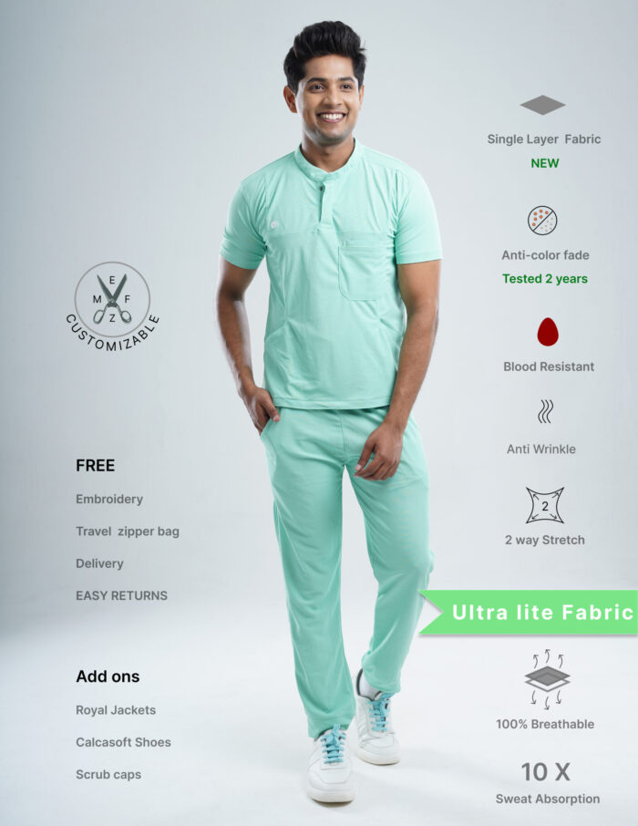 Customizable FROSTED MINT - Ultra Lite Fabric / Mandarin / Jogger Pant / 2 way Stretch(MaleFullset) MKZ246 - Image 1