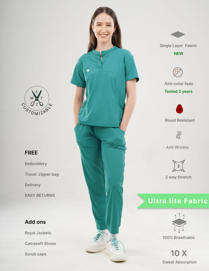 Customizable AQUABLAZE - Ultra Lite Fabric / Mandarin / Jogger Pant / 2 way Stretch(FemaleFullset) MKZ71 - Image 1