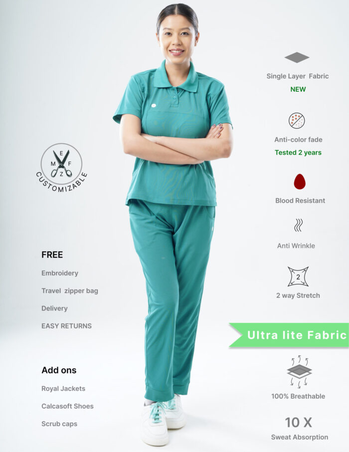 Customizable AQUABLAZE - Ultra Lite Fabric / Polo Collar / Jogger Pant / 2 way Stretch(FemaleFullset) MKZ75 - Image 1