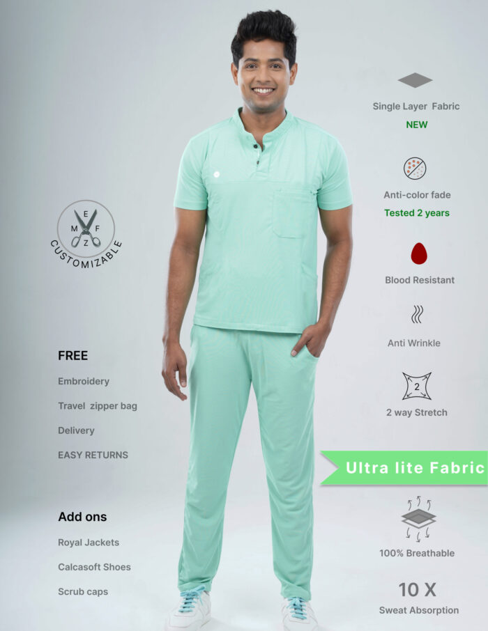 Customizable FROSTED MINT - Ultra Lite Fabric / Mandarin / Straight Pant / 2 way Stretch(MaleFullset) MKZ247 - Image 1