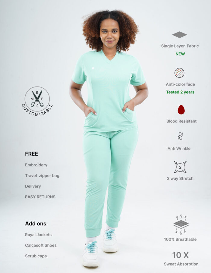 Customizable FROSTED MINT - Ultra Lite Fabric / V Neck / Jogger Pant / 2 way Stretch(FemaleFullset) MKZ115 - Image 1