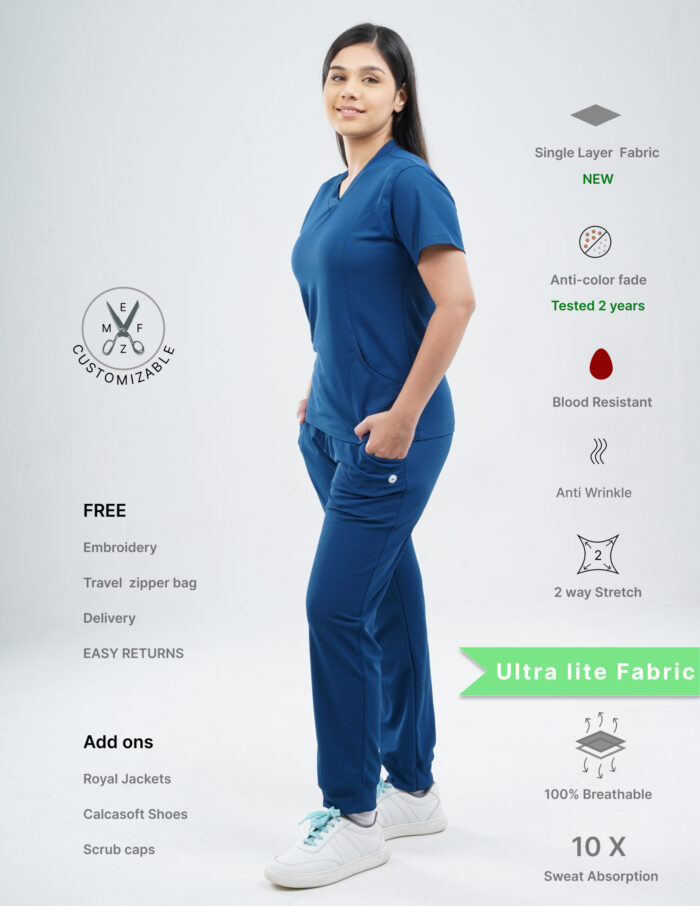Customizable COSMIC BLUE - Ultra Lite Fabric / V Neck / Jogger Pant / 2 way Stretch(FemaleFullset) MKZ55 - Image 1