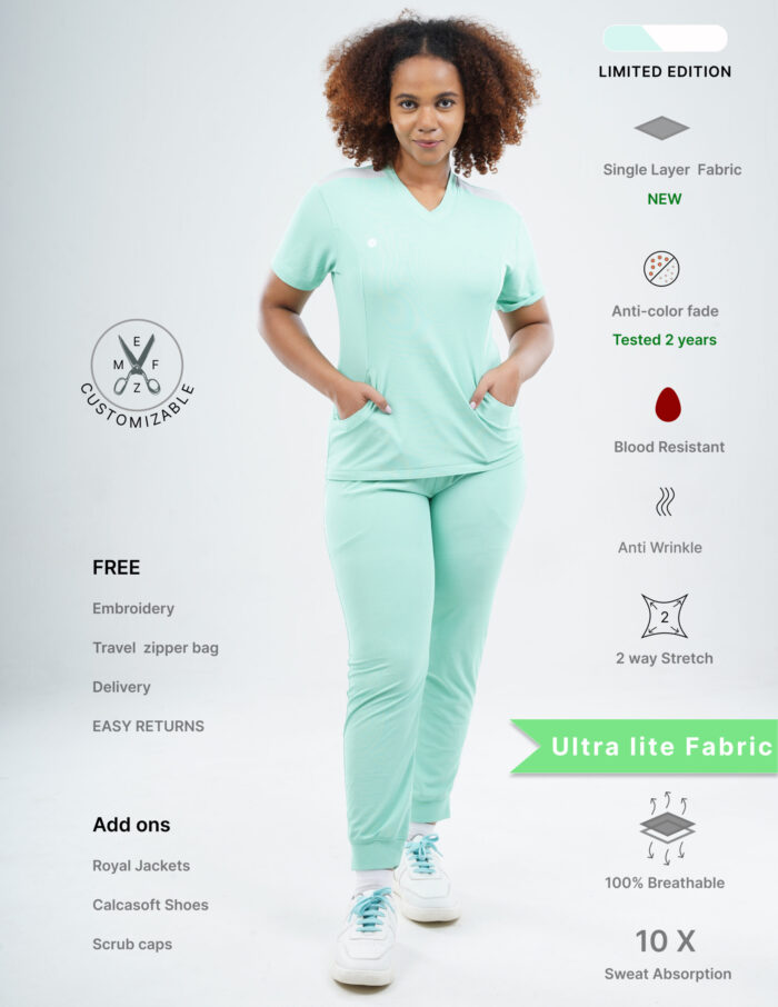 Customizable FROSTED MINT LIMITED EDITION - Ultra Lite Fabric / V Neck / Jogger Pant / 2 way Stretch(FemaleFullset) MKZ117 - Image 1