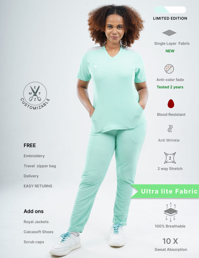 Customizable FROSTED MINT LIMITED EDITION - Ultra Lite Fabric / V Neck / Straight Pant / 2 way Stretch(FemaleFullset) MKZ118 - Image 1